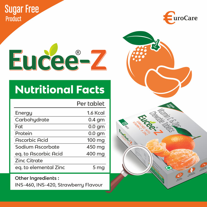 Eucee Z (29% off)